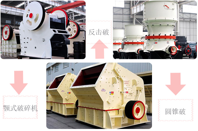 石料破碎廠所需破碎設(shè)備