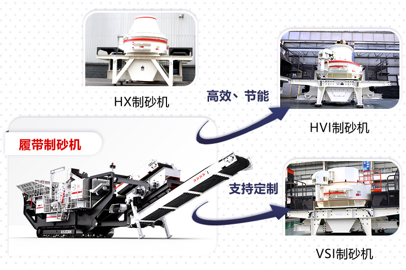 各種制砂機(jī)