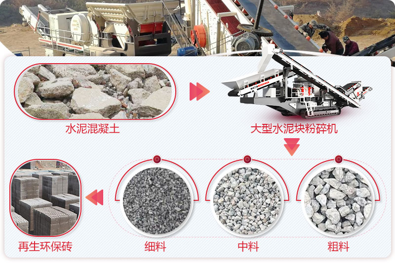 大型水泥塊粉碎機(jī)實(shí)現(xiàn)變廢為寶